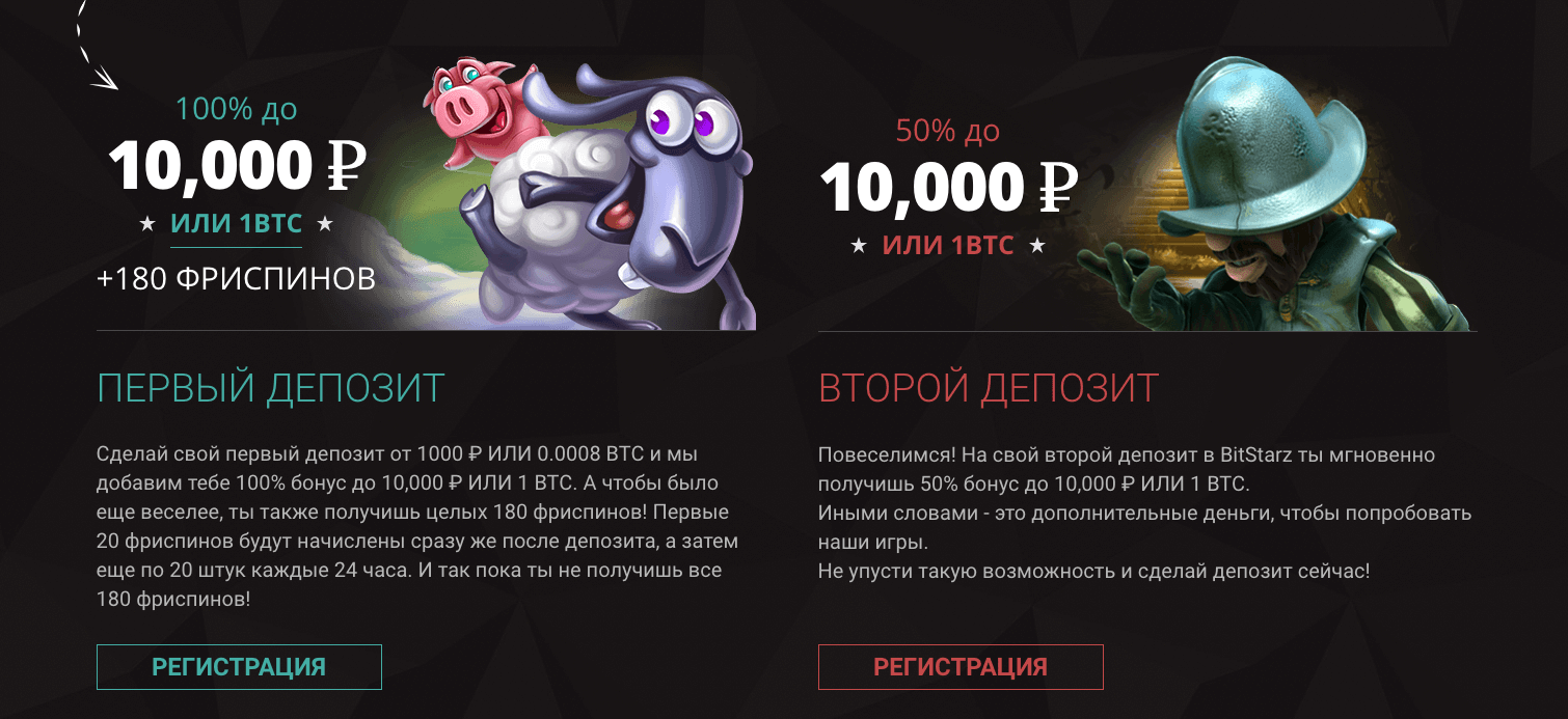 Битстарз Казино: приветственный бонус 180 фриспинов +100% на депозит