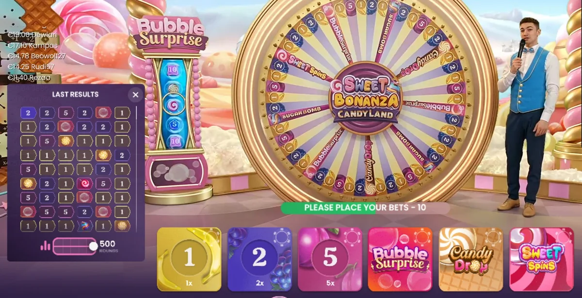 Статистика Sweet Bonanza Candyland